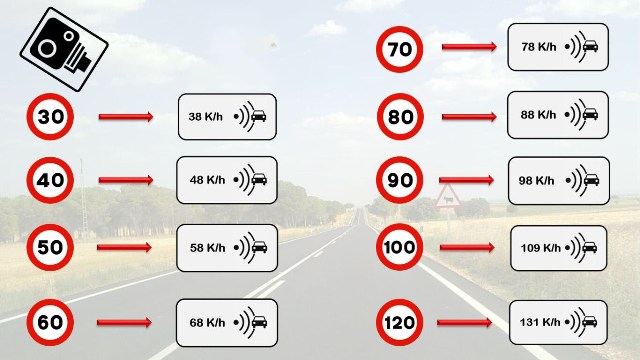 policia tabla 1 41e56