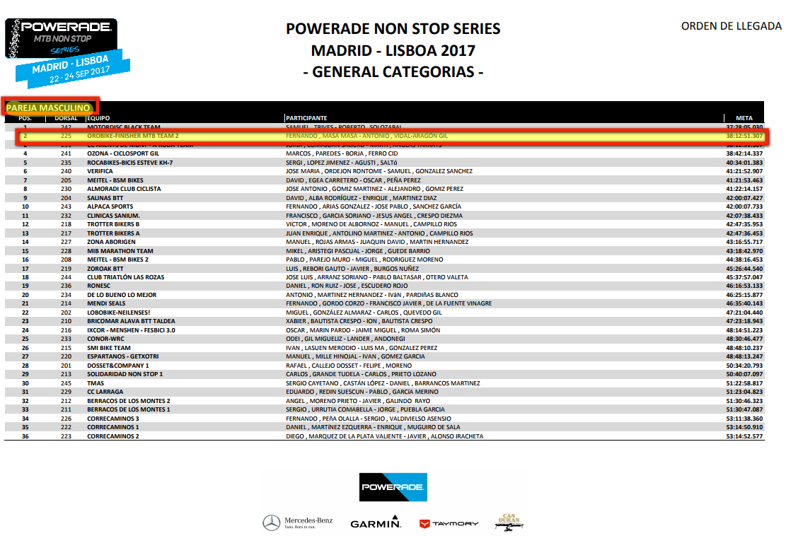 screenshot-poweradenonstopseries.com 2017-09-25 11-17-48-447 0f5e7