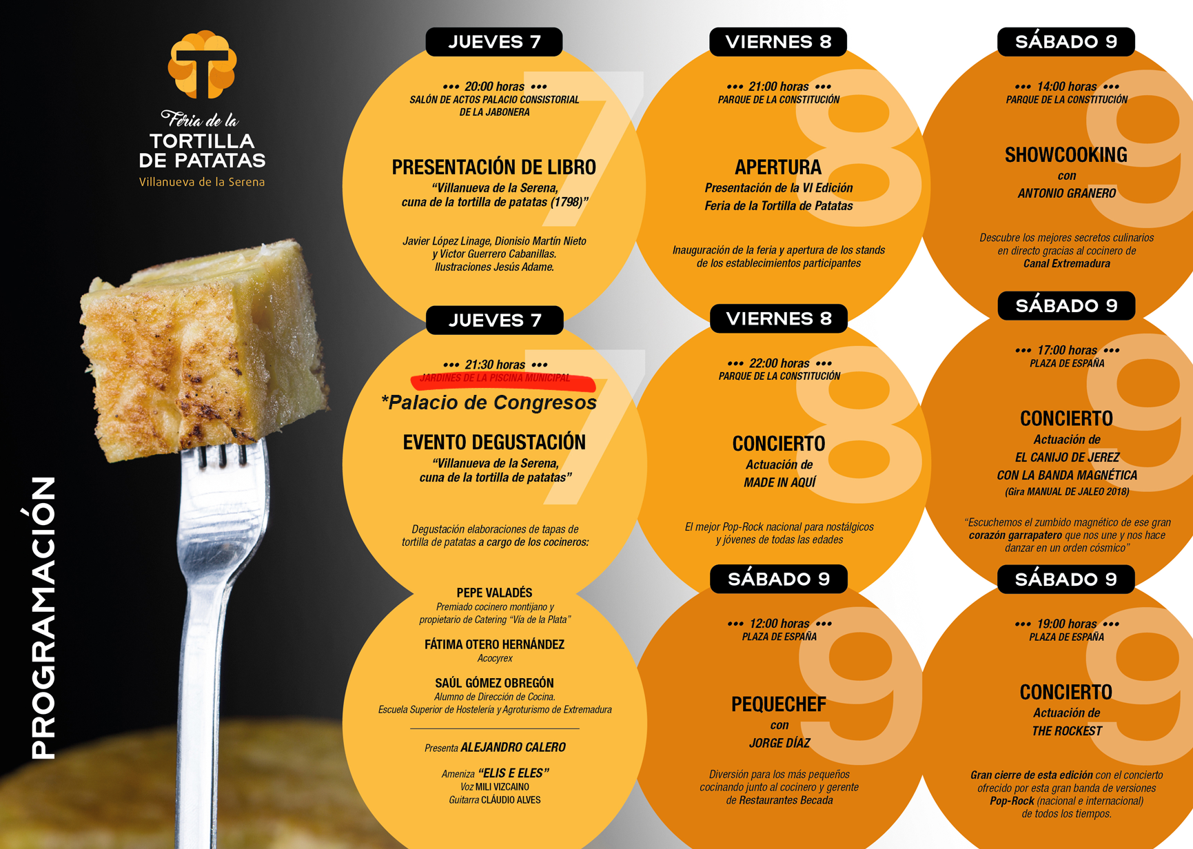 programaweb lone-red cambio ub 1a0ad