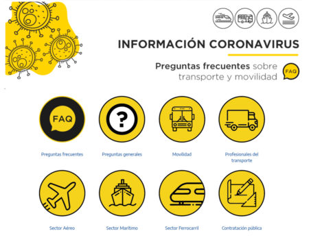 Guía de preguntas frecuentes sobre transporte y movilidad