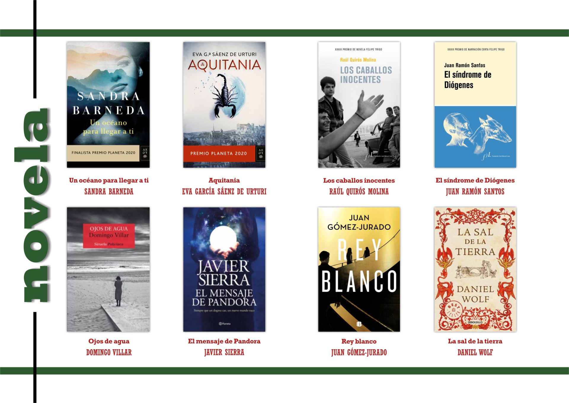 Novedades Adultos Diciembre 2020