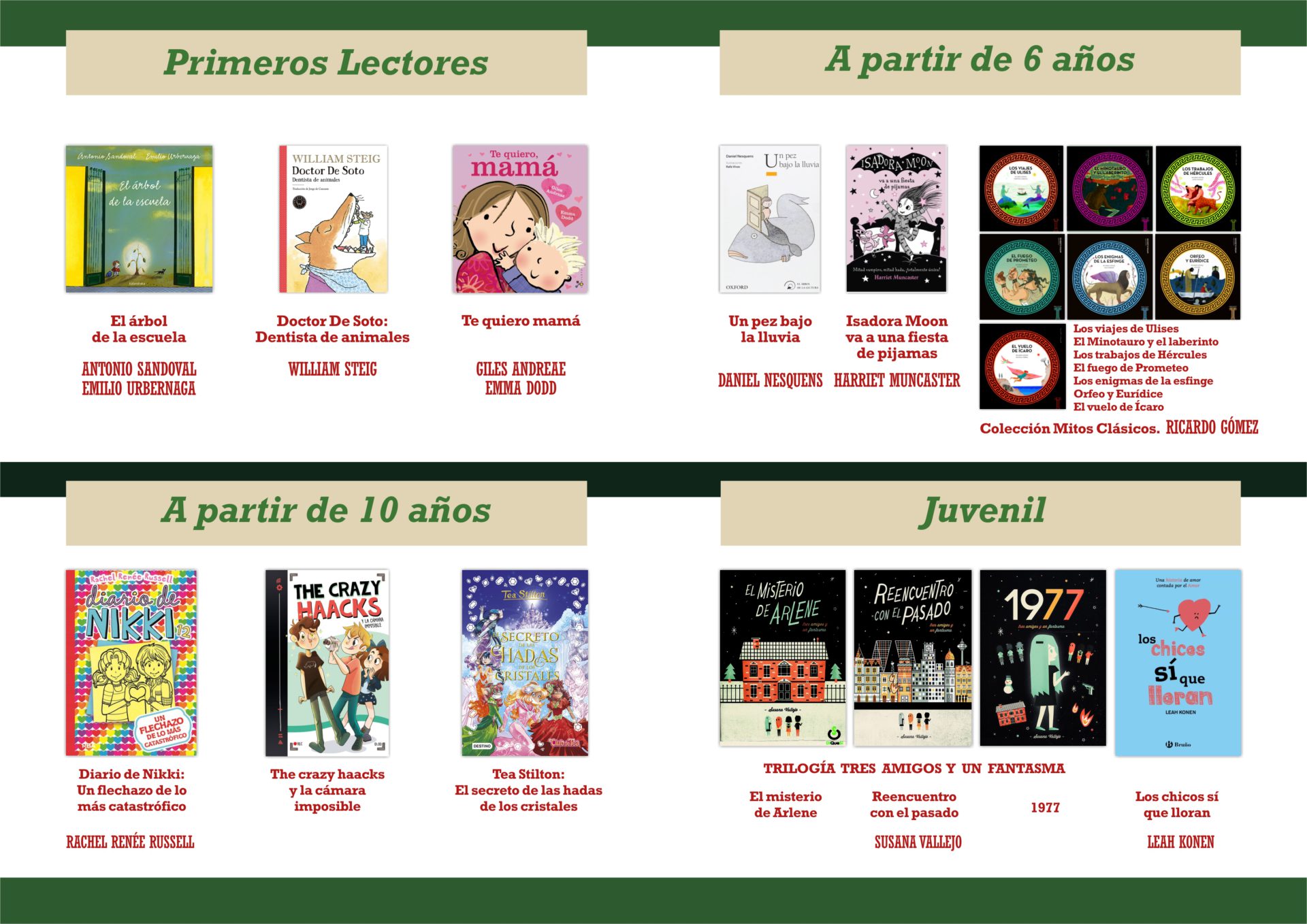 Novedades Infantil Juvenil Diciembre 2020