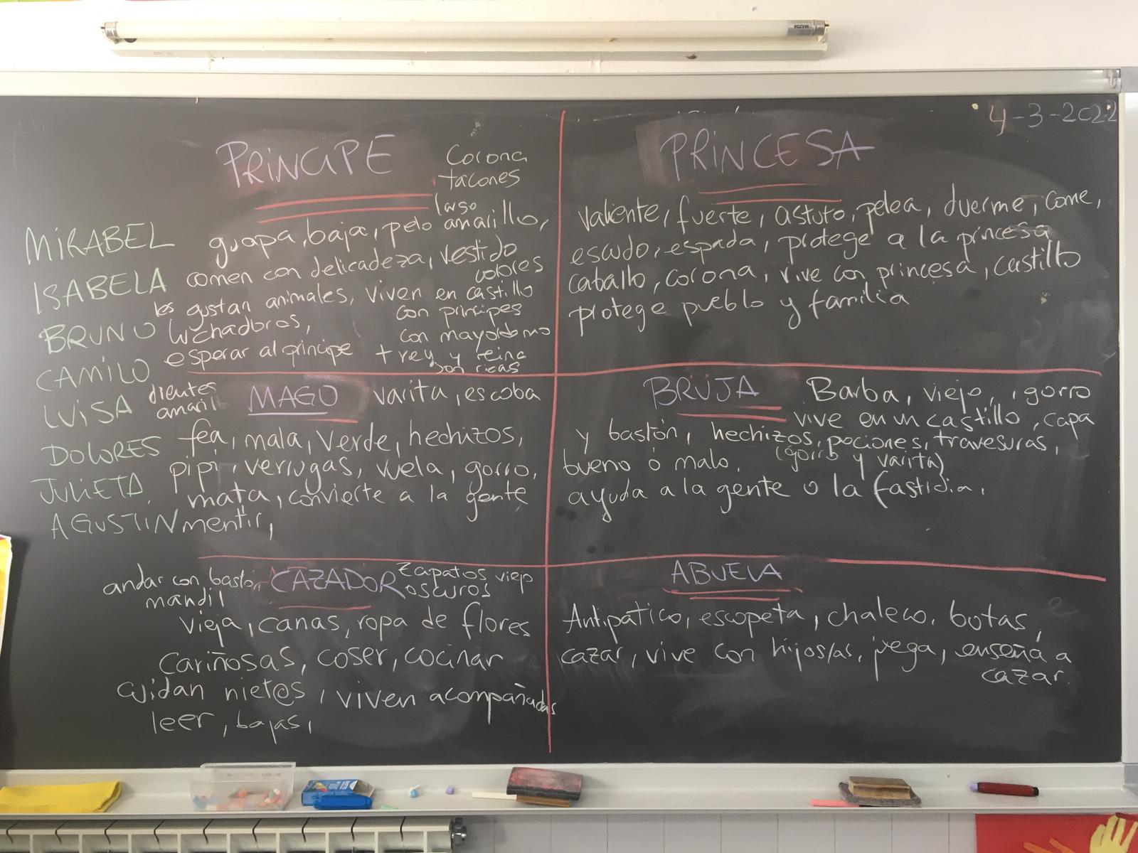 PHOTO-2022-03-04-14-02-08