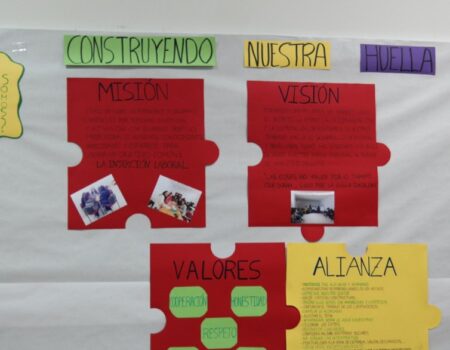 En septiembre comienza una nueva edición de las lanzaderas de empleo