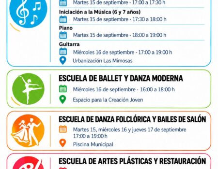 LISTADO DEFINITIVO DE LAS ESCUELAS MUNICIPALES DE MÚSICA